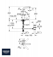 MONOMANDO LAVABO CONCETTO GROHE MEDIDAS